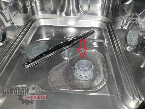 Посудомоечная машина не сливает воду